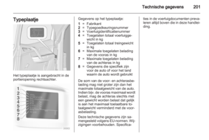 Page 203