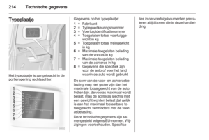 Page 216