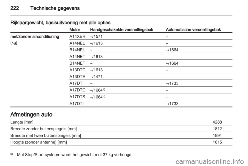 OPEL MERIVA 2013.5  Gebruikershandleiding (in Dutch) 
