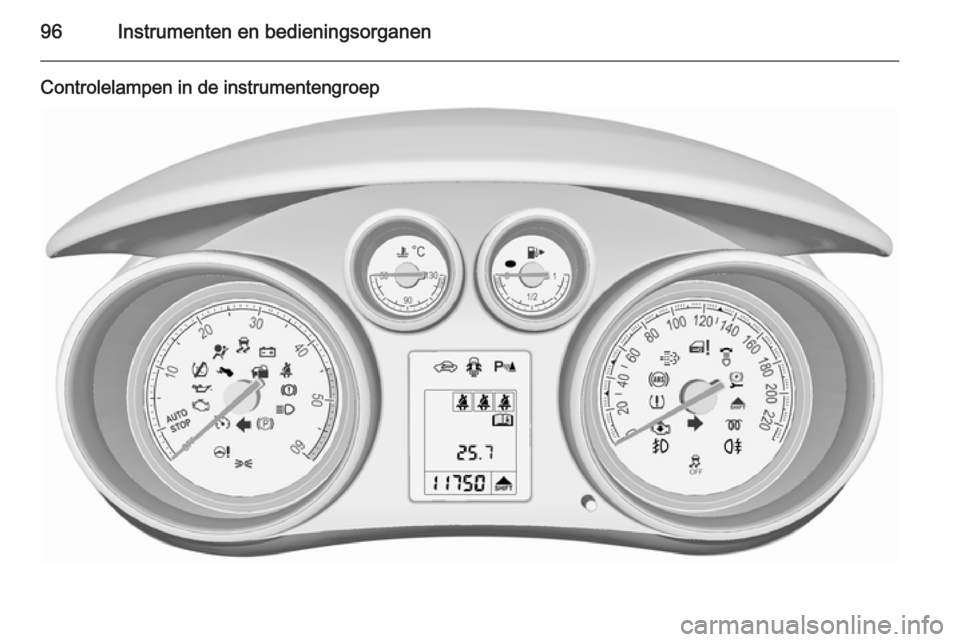 OPEL MERIVA 2015.5  Gebruikershandleiding (in Dutch) 96Instrumenten en bedieningsorganen
Controlelampen in de instrumentengroep 