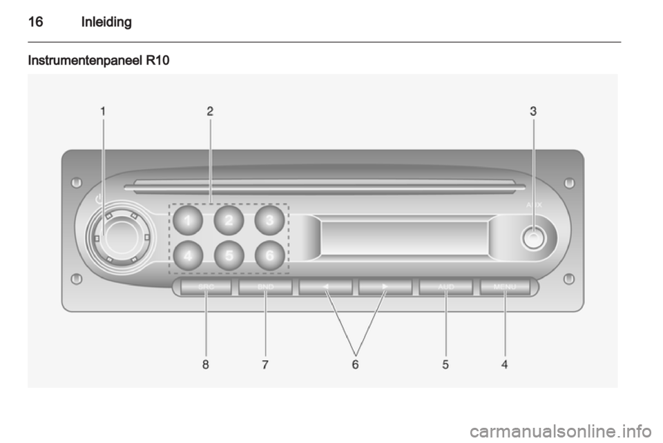 OPEL MOVANO_B 2012.5  Handleiding Infotainment (in Dutch) 