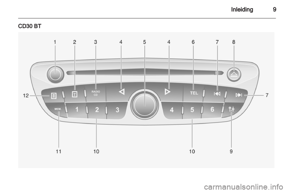 OPEL VIVARO 2013  Handleiding Infotainment (in Dutch) 