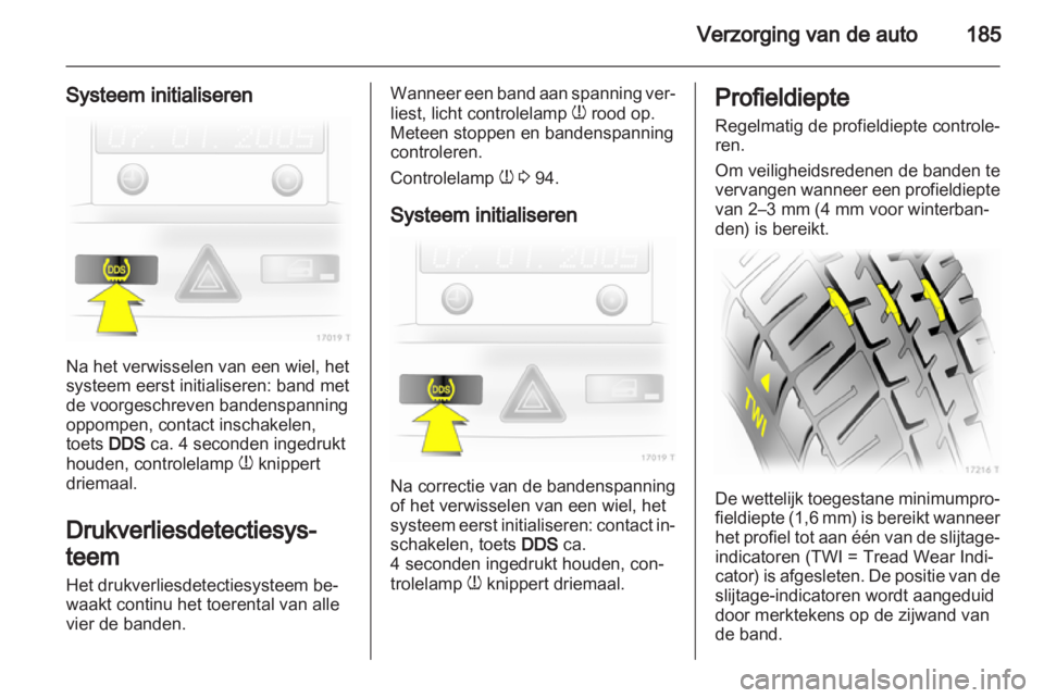OPEL ZAFIRA 2011  Gebruikershandleiding (in Dutch) 