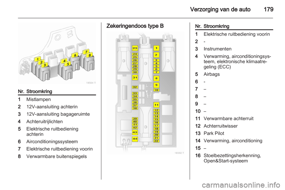 OPEL ZAFIRA 2011.5  Gebruikershandleiding (in Dutch) 