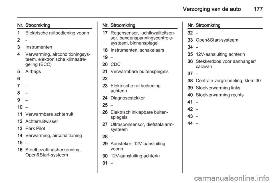 OPEL ZAFIRA 2012  Gebruikershandleiding (in Dutch) 