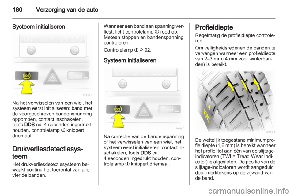 OPEL ZAFIRA 2013  Gebruikershandleiding (in Dutch) 