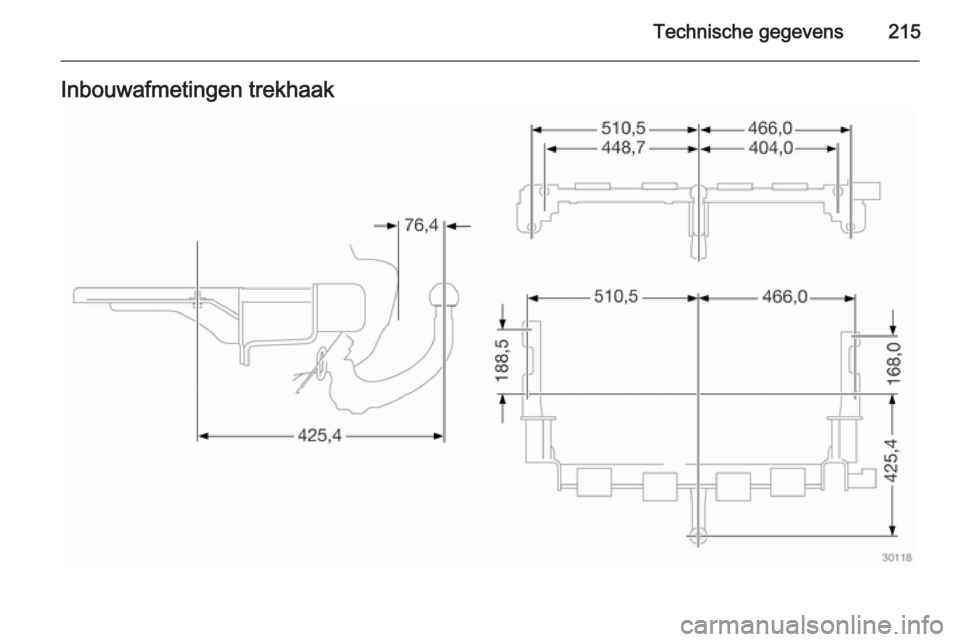OPEL ZAFIRA B 2014  Gebruikershandleiding (in Dutch) Technische gegevens215Inbouwafmetingen trekhaak 