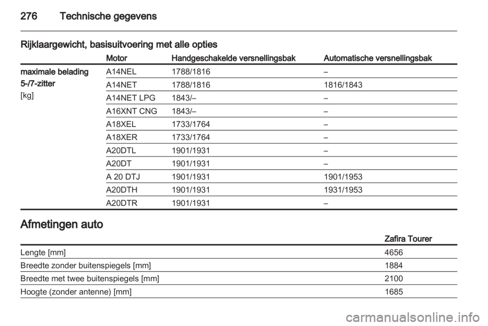 OPEL ZAFIRA TOURER 2013  Gebruikershandleiding (in Dutch) 
