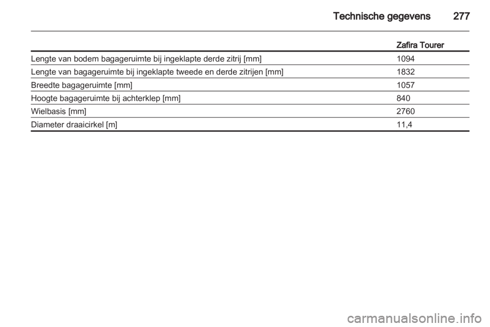 OPEL ZAFIRA TOURER 2013  Gebruikershandleiding (in Dutch) 