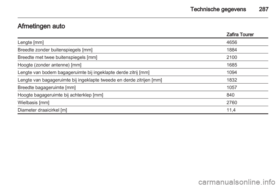 OPEL ZAFIRA TOURER 2013.5  Gebruikershandleiding (in Dutch) 