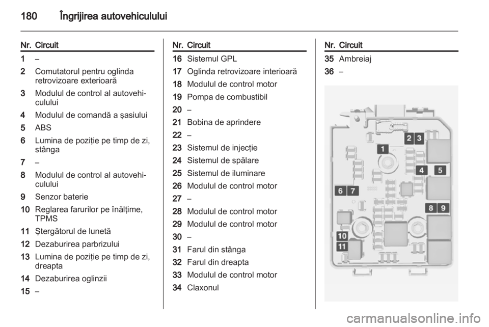 OPEL ADAM 2013.5  Manual de utilizare (in Romanian) 