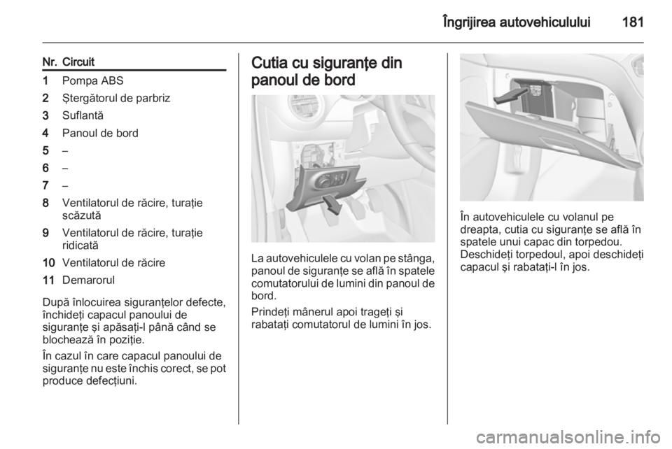 OPEL ADAM 2013.5  Manual de utilizare (in Romanian) 
