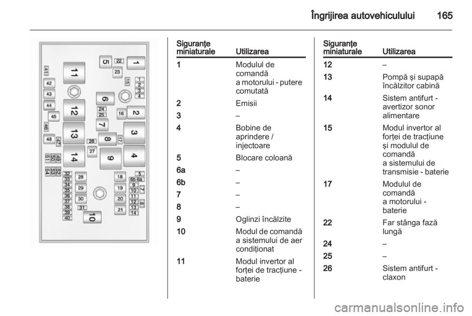 OPEL AMPERA 2012  Manual de utilizare (in Romanian) 