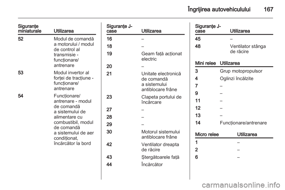 OPEL AMPERA 2012  Manual de utilizare (in Romanian) 