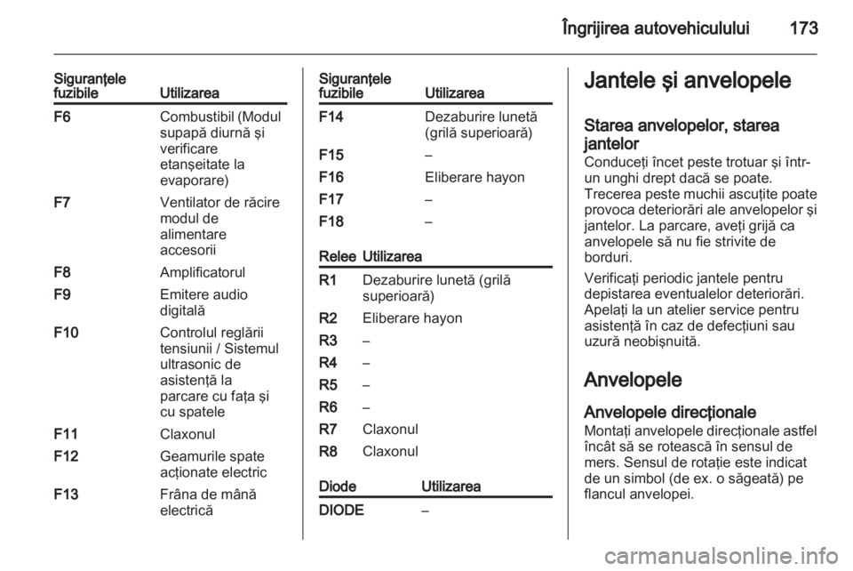 OPEL AMPERA 2012  Manual de utilizare (in Romanian) 