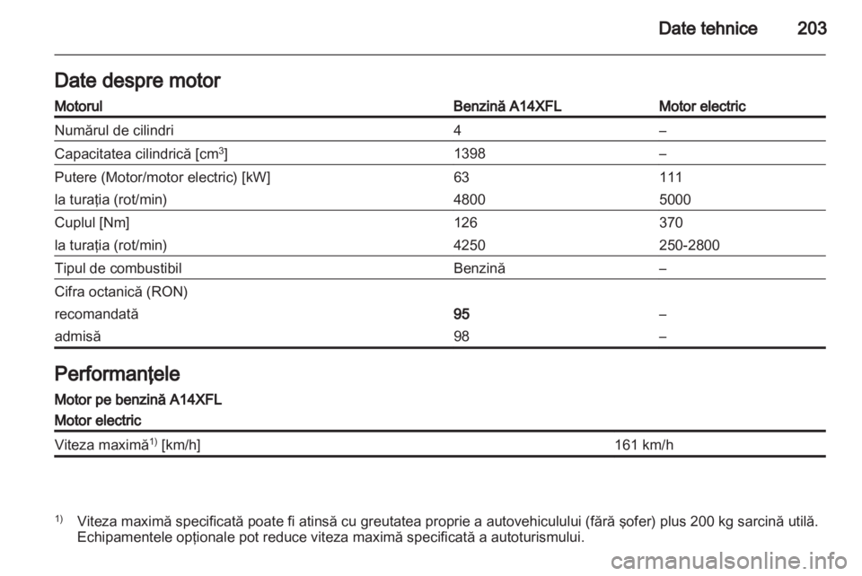 OPEL AMPERA 2012  Manual de utilizare (in Romanian) 