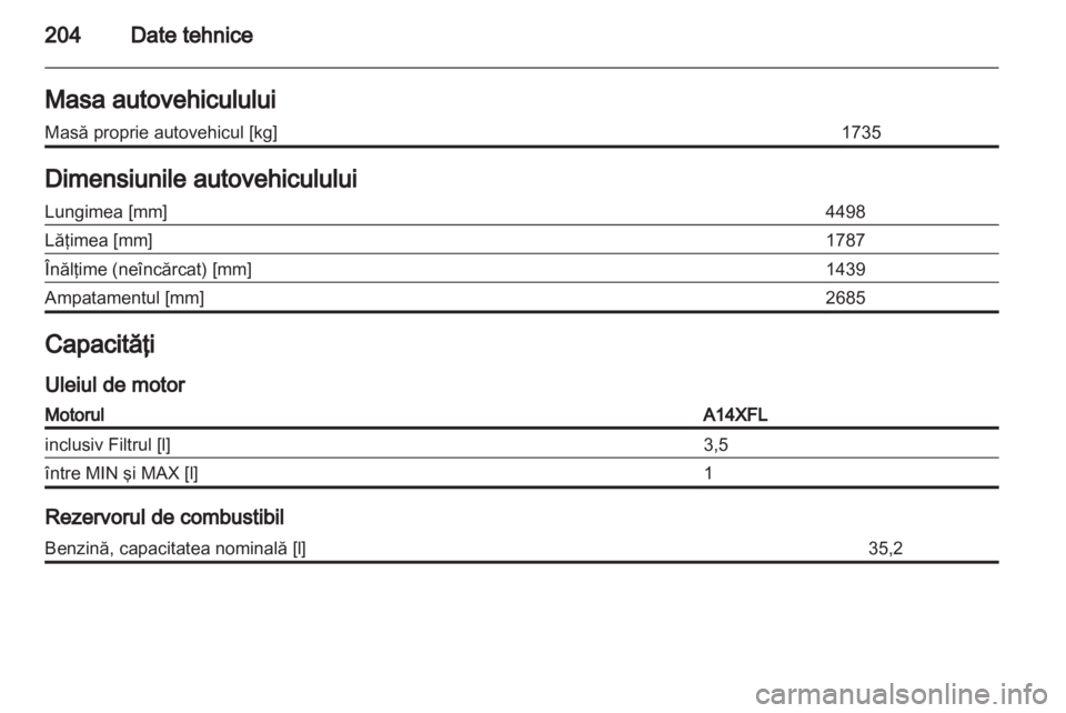 OPEL AMPERA 2012  Manual de utilizare (in Romanian) 