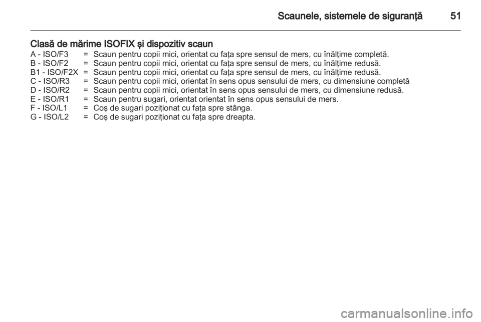 OPEL AMPERA 2012  Manual de utilizare (in Romanian) 