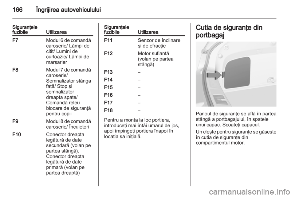OPEL AMPERA 2012.5  Manual de utilizare (in Romanian) 