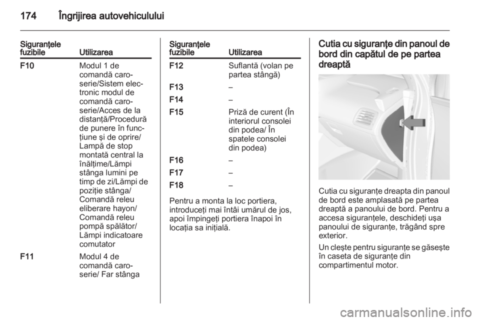 OPEL AMPERA 2013  Manual de utilizare (in Romanian) 