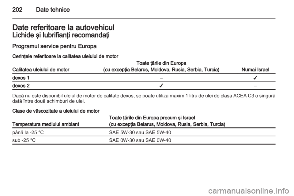 OPEL AMPERA 2013  Manual de utilizare (in Romanian) 
