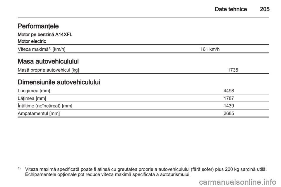 OPEL AMPERA 2013  Manual de utilizare (in Romanian) 