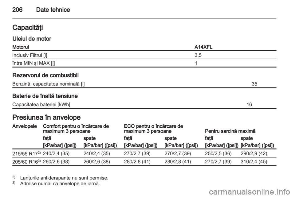 OPEL AMPERA 2013  Manual de utilizare (in Romanian) 