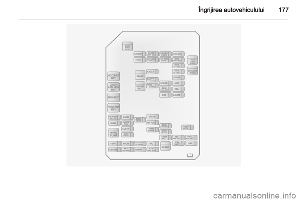 OPEL ANTARA 2011  Manual de utilizare (in Romanian) 