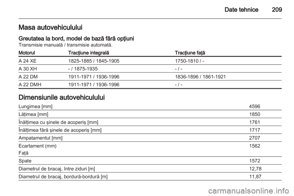 OPEL ANTARA 2011  Manual de utilizare (in Romanian) 