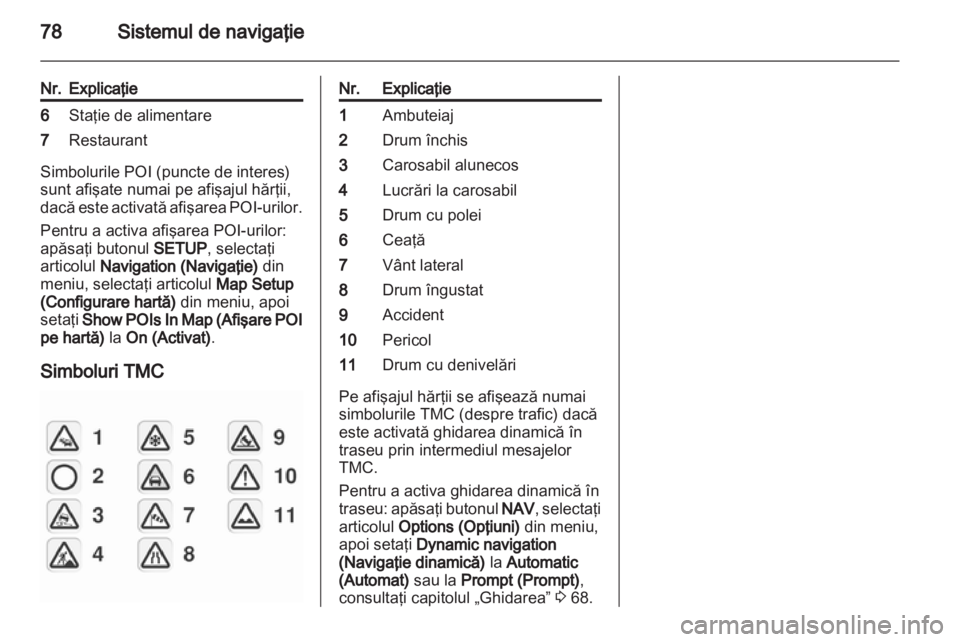 OPEL ANTARA 2012  Manual pentru sistemul Infotainment (in Romanian) 