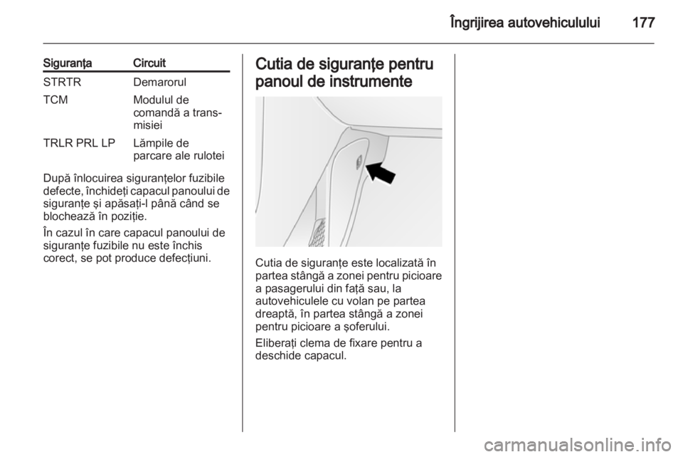 OPEL ANTARA 2012.5  Manual de utilizare (in Romanian) 