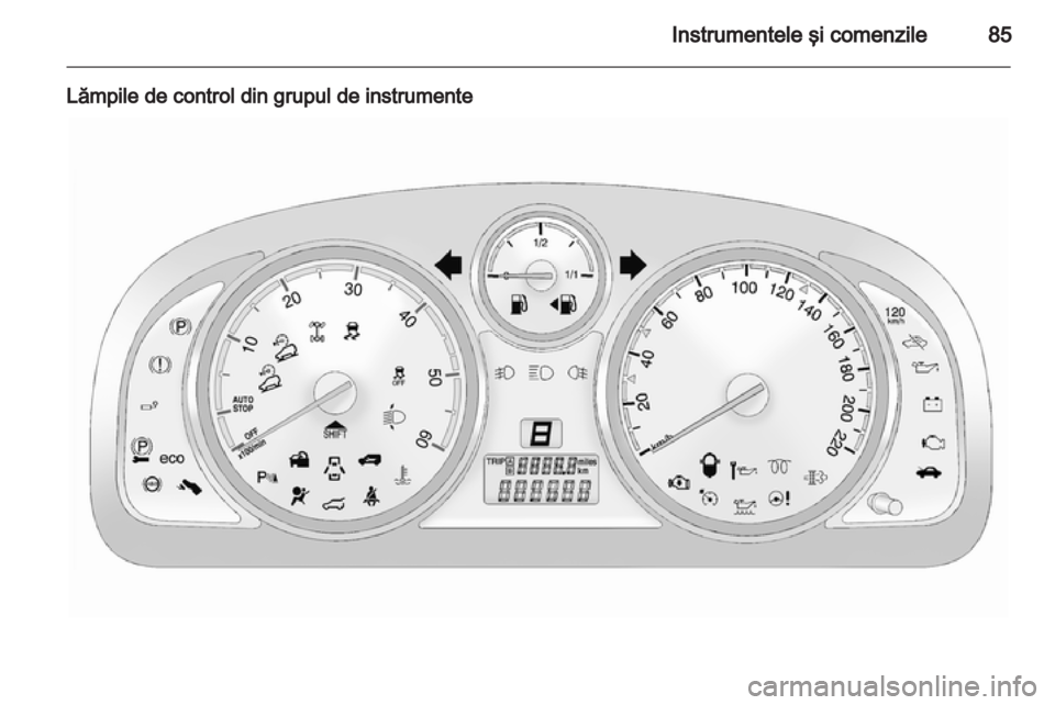 OPEL ANTARA 2012.5  Manual de utilizare (in Romanian) 