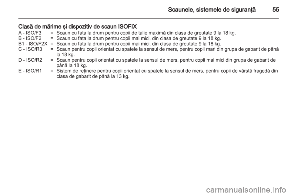 OPEL ANTARA 2013.5  Manual de utilizare (in Romanian) 