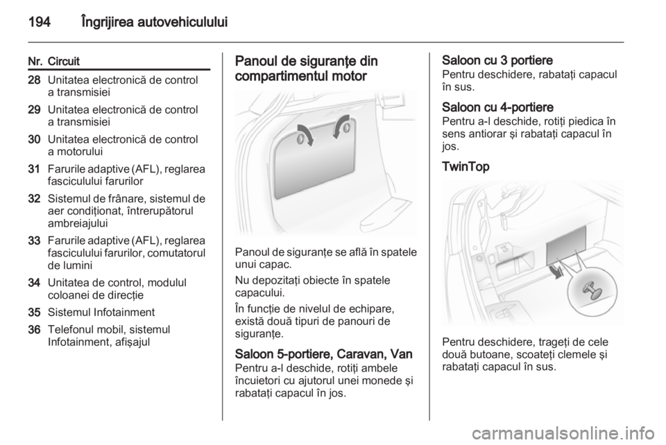 OPEL ASTRA H 2010.5  Manual de utilizare (in Romanian) 