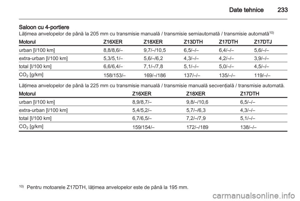 OPEL ASTRA H 2010.5  Manual de utilizare (in Romanian) 