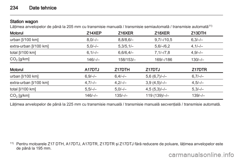 OPEL ASTRA H 2010.5  Manual de utilizare (in Romanian) 