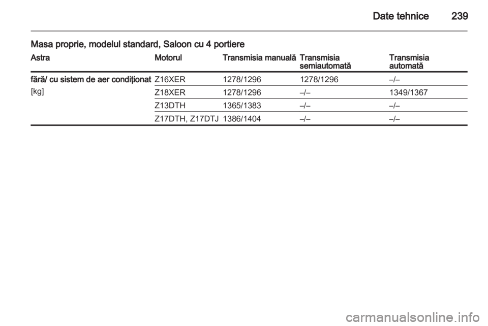 OPEL ASTRA H 2010.5  Manual de utilizare (in Romanian) 