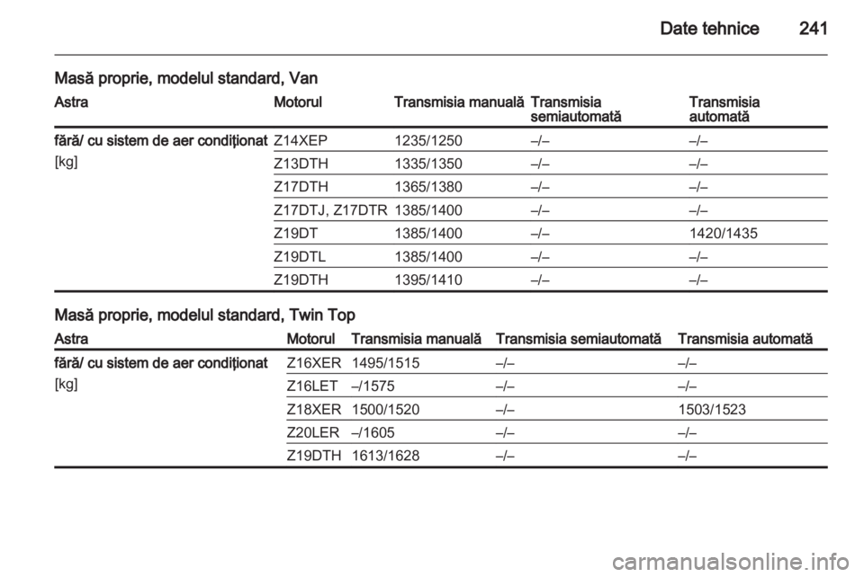 OPEL ASTRA H 2010.5  Manual de utilizare (in Romanian) 