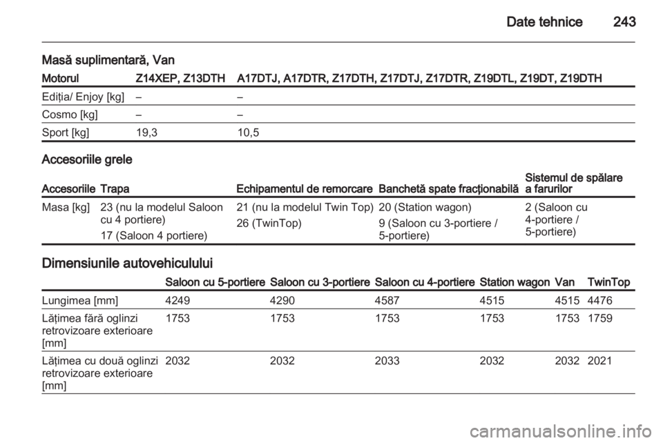 OPEL ASTRA H 2010.5  Manual de utilizare (in Romanian) 