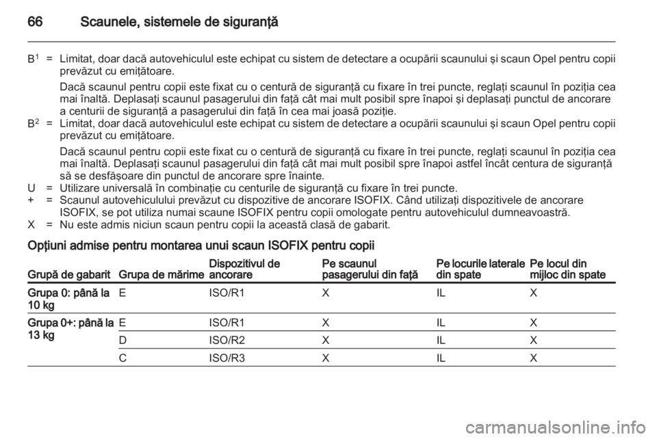 OPEL ASTRA H 2010.5  Manual de utilizare (in Romanian) 