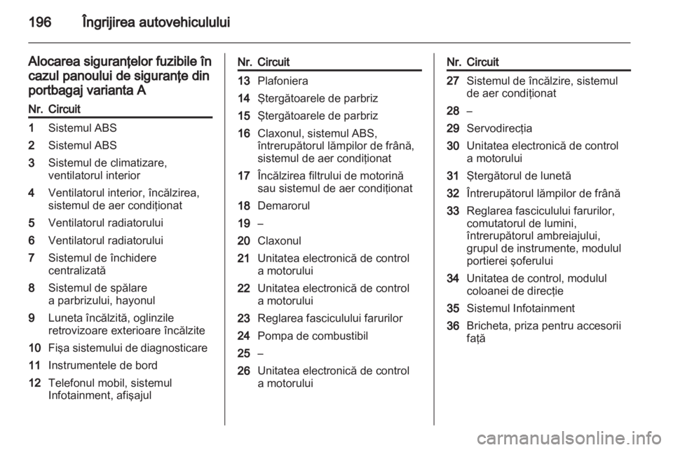 OPEL ASTRA H 2011  Manual de utilizare (in Romanian) 