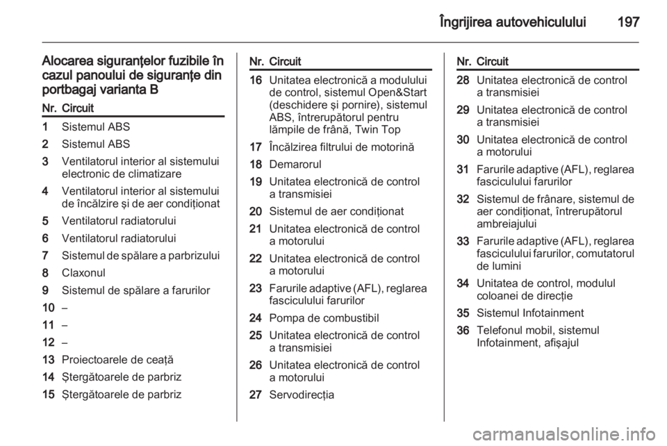 OPEL ASTRA H 2011  Manual de utilizare (in Romanian) 