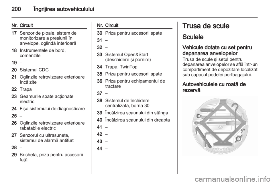 OPEL ASTRA H 2011  Manual de utilizare (in Romanian) 