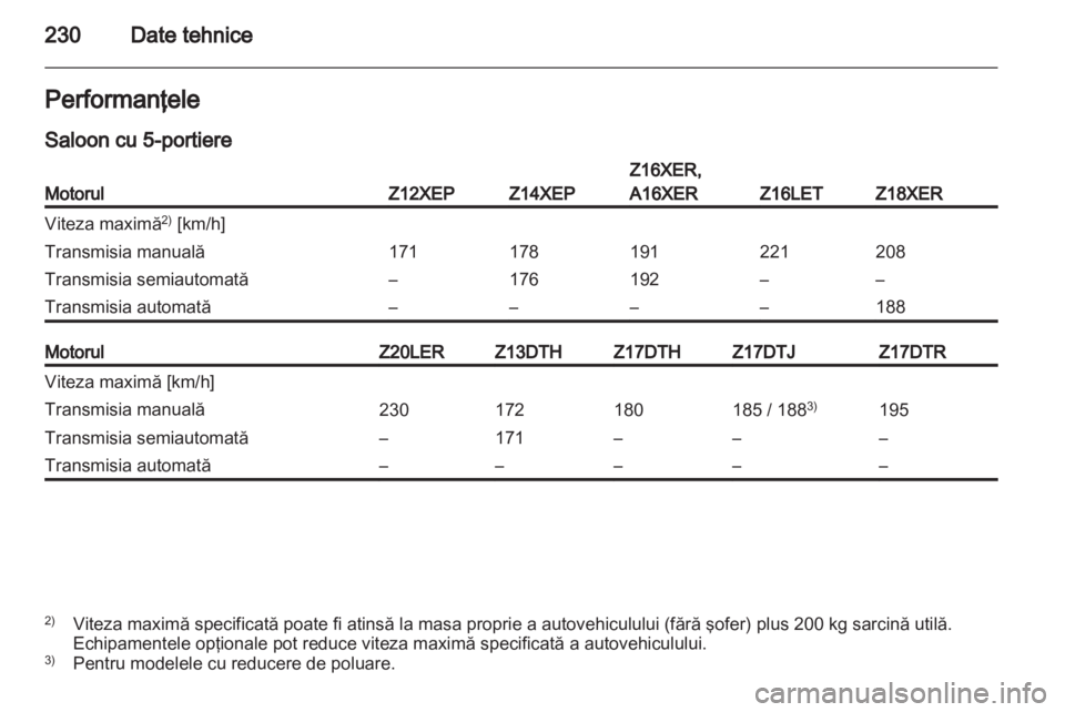 OPEL ASTRA H 2011  Manual de utilizare (in Romanian) 