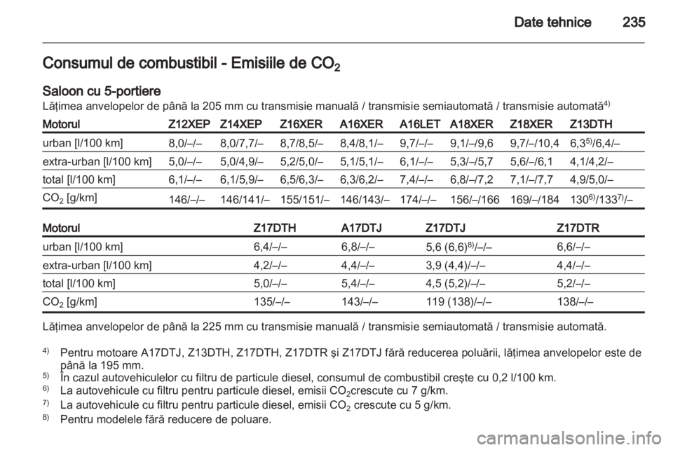 OPEL ASTRA H 2011  Manual de utilizare (in Romanian) 