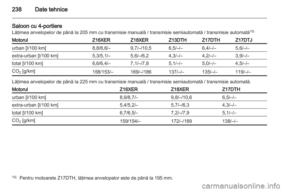 OPEL ASTRA H 2011  Manual de utilizare (in Romanian) 