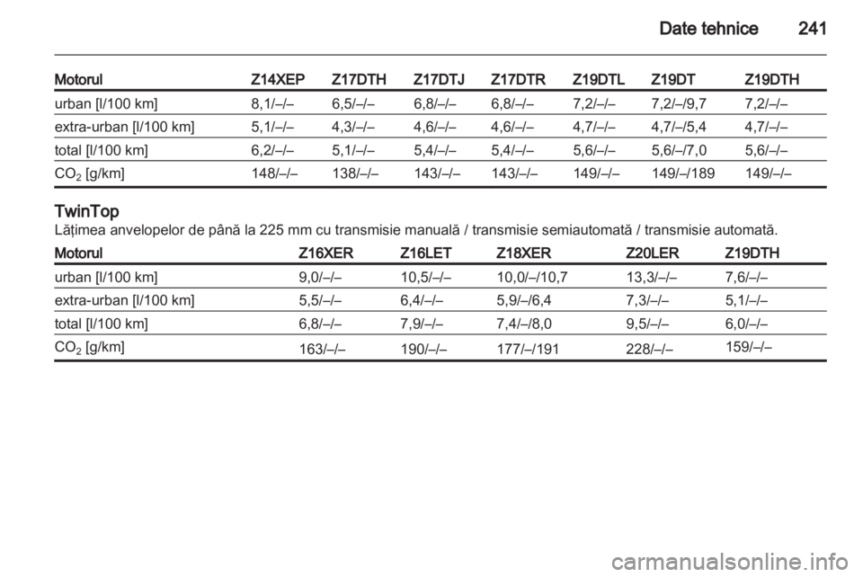 OPEL ASTRA H 2011  Manual de utilizare (in Romanian) 