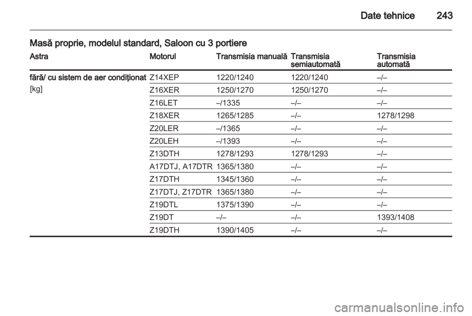 OPEL ASTRA H 2011  Manual de utilizare (in Romanian) 