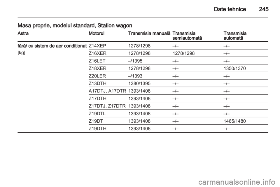 OPEL ASTRA H 2011  Manual de utilizare (in Romanian) 
