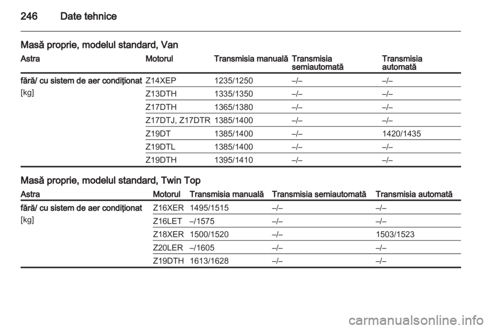 OPEL ASTRA H 2011  Manual de utilizare (in Romanian) 